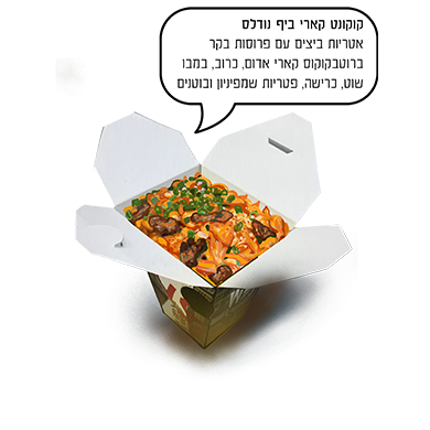 הטקסט שמופיע על המנת הפתוחה צריך להיות פה