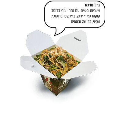 הטקסט שמופיע על המנת הפתוחה צריך להיות פה
