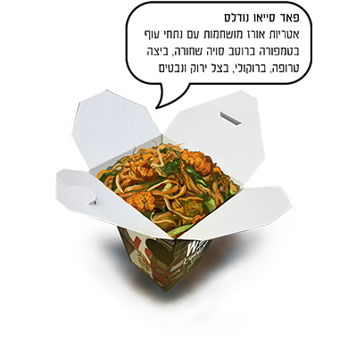 הטקסט שמופיע על המנת הפתוחה צריך להיות פה