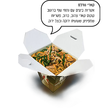 הטקסט שמופיע על המנת הפתוחה צריך להיות פה